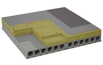 considerations of Sangomore flat roofing insulation